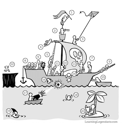 A graphic of a pirate ship.
