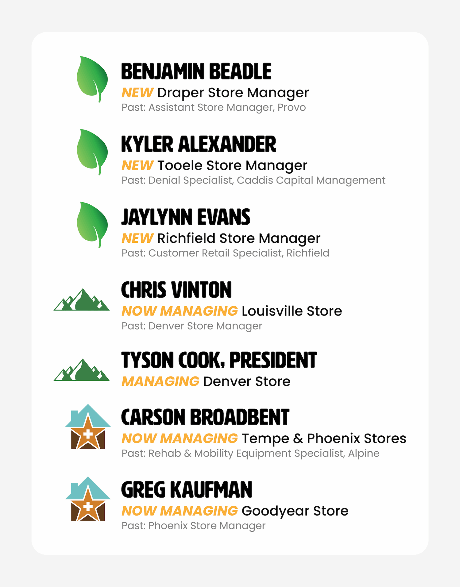 Updated managers contacts